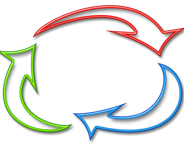 process automation